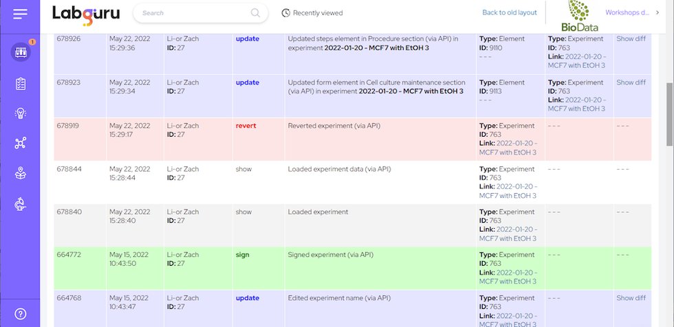 Labguru-ELN.audit trail.png