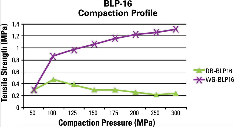 pg.16 fig 2.jpg