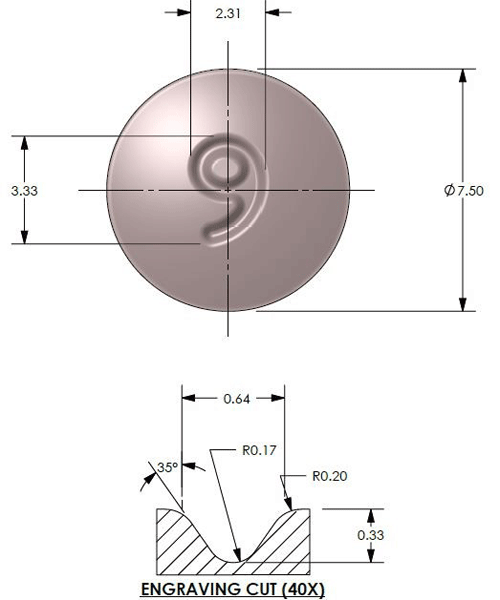 Figure 3 Natoli