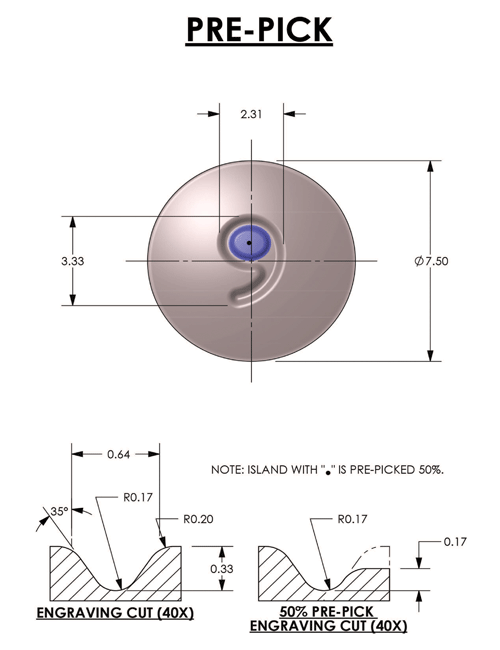 Figure 4 Natoli