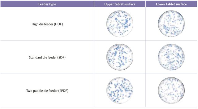 Table 4- upper and lower tablet surface for different feeder.jpg